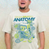 POCKET GAME ANATOMY